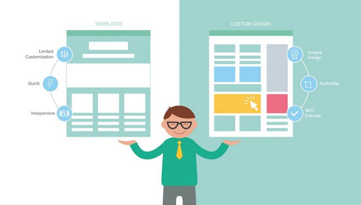 Custom Design vs Template Website – What Should You Choose?