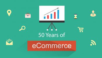 50 Years of Ecommerce [ Infographic ]