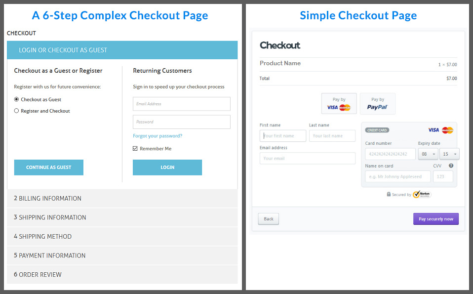 Simple Vs Complex Checkout Page