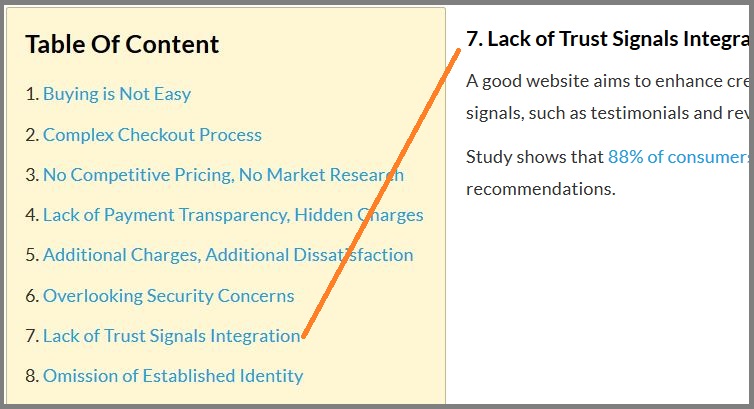 list of content example