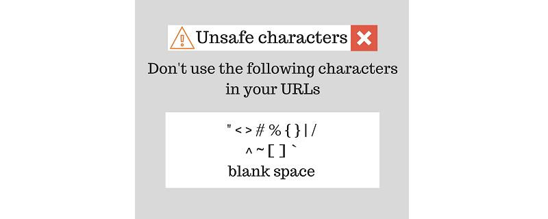 unsafe url characters