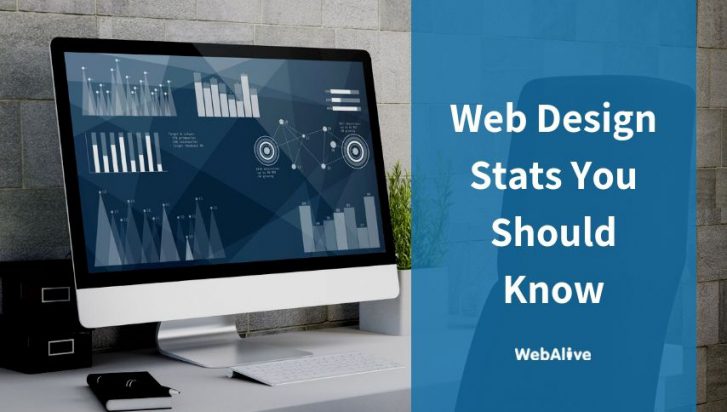 15 Web Design Statistics Every Business Owner Should Know