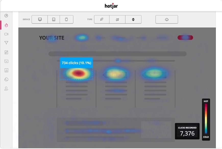 heatmap analysis hotjar