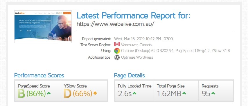 webalive gtmetrix report