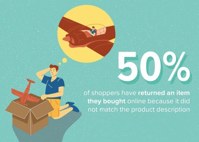 50%-shoppers-return-products