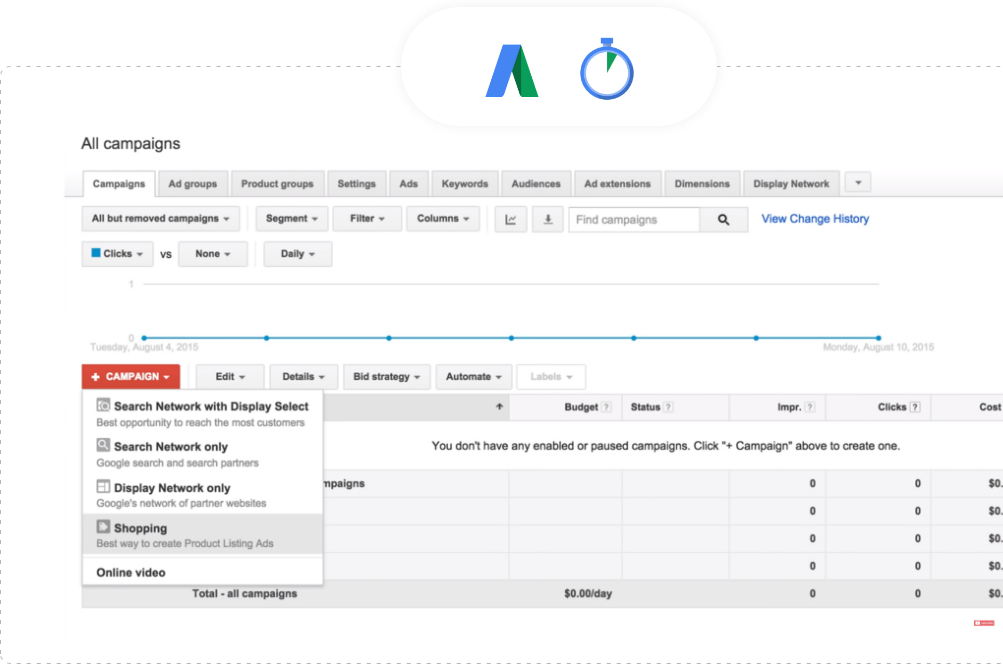 Ads campaign dashboard in AdWords platform