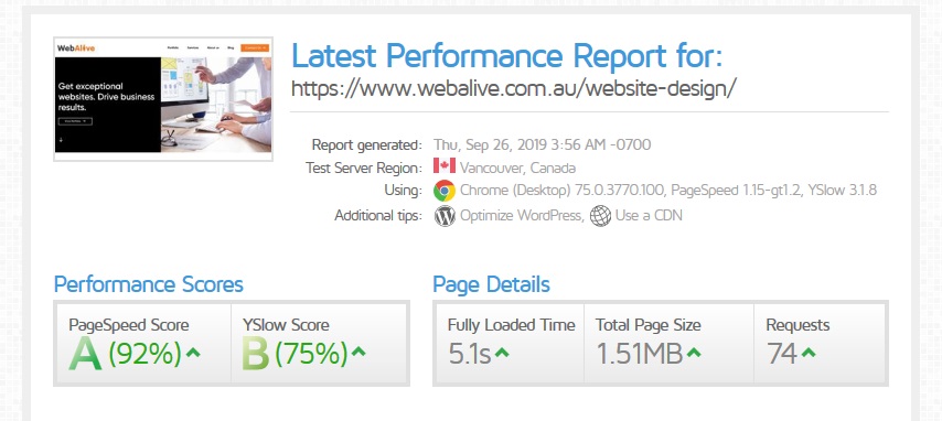 Page speed load time