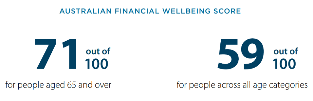 financial score senior australians