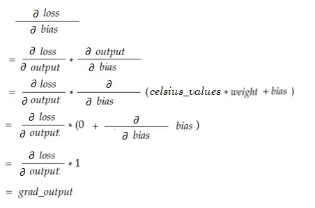 Bias gradient