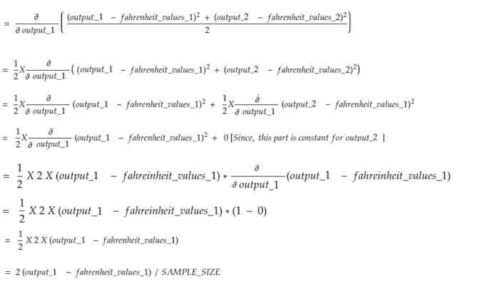 Single Neuron Neural Network on Python | WebAlive