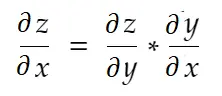 Chain Rule 01