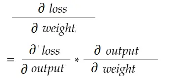 Chain Rule 03