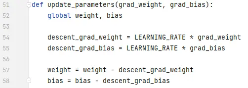 Updating Parameters