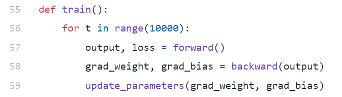 Single Neuron Neural Network on Python | WebAlive