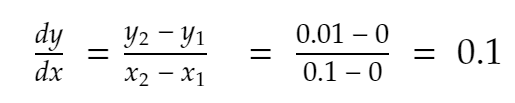 Calculus image 02