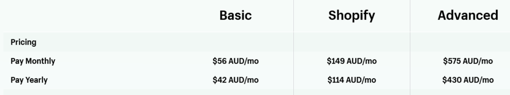 Shopify monthly vs yearly price comparison