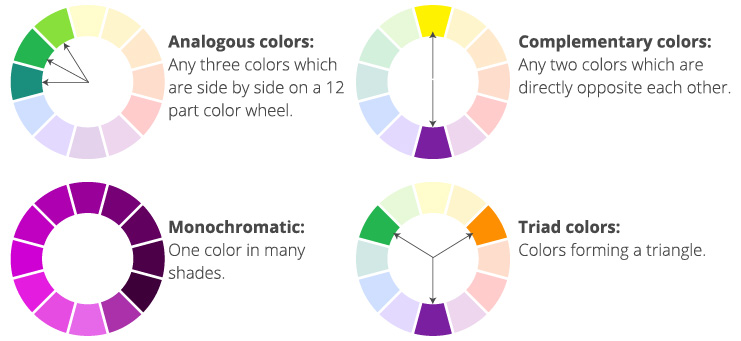 Colour harmony