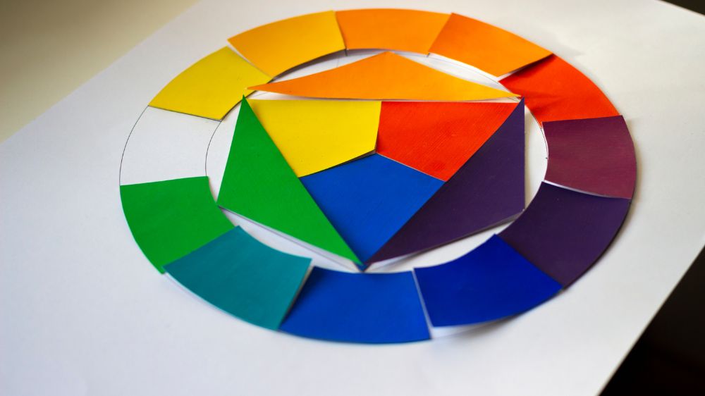 What is colour theory