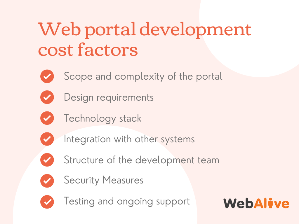 Web portal development cost factors