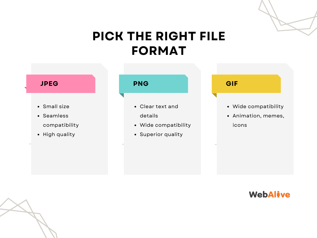 JPEG PNG and GIF comparison