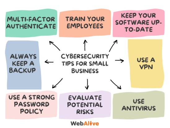 8 Cybersecurity Tips and Best Practices for Small Business Owners