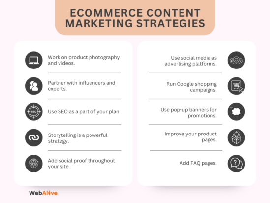 10 Ecommerce Content Marketing Strategies That Drive Results
